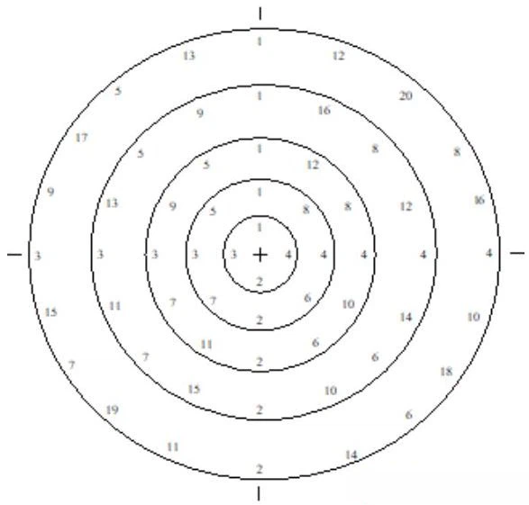 -1 -1